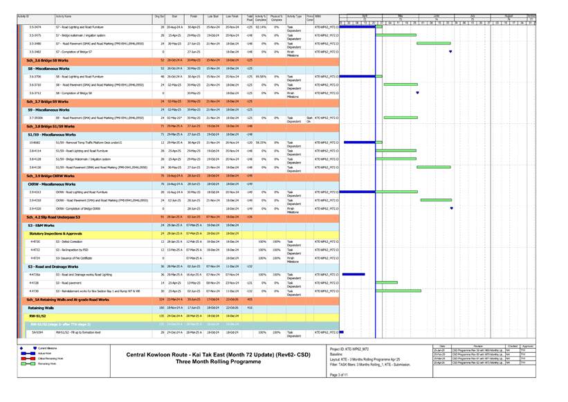 A screenshot of a computer
AI-generated content may be incorrect.